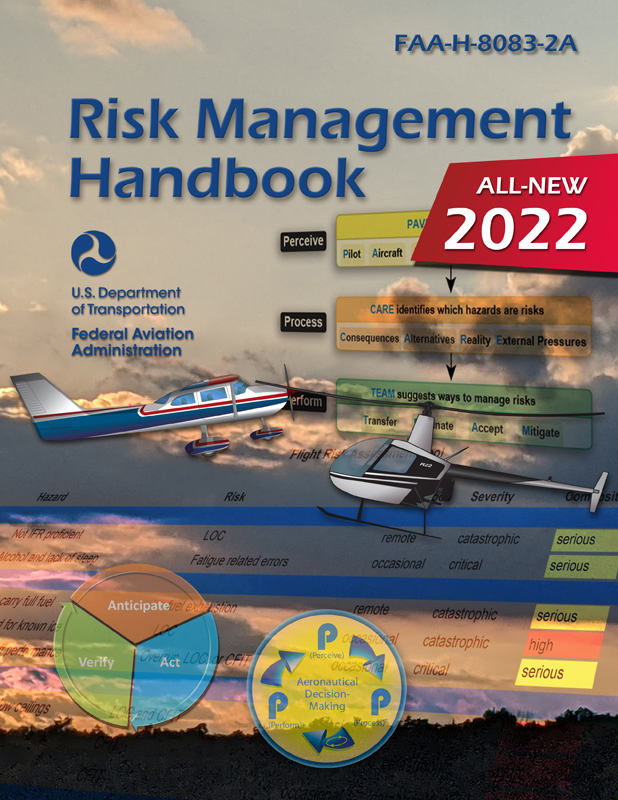 Risk Management Handbook FAA-H-8083-2 Pilot Flight Training Study Guide